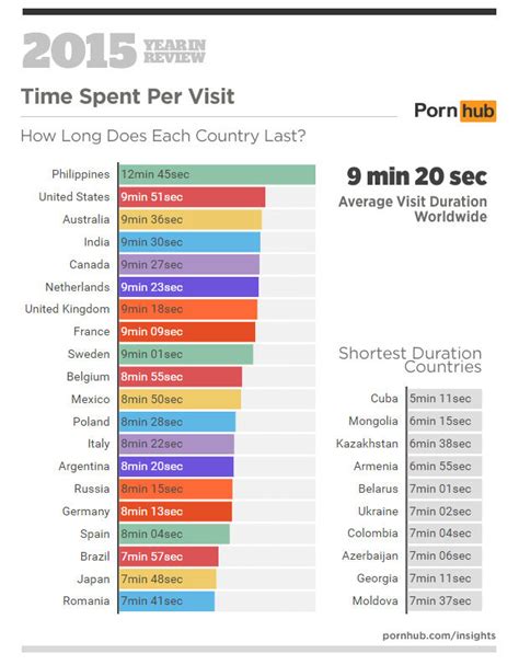 pornsearch engine|Best Porn Search Engines Sites in 2024 (34+ Reviews)